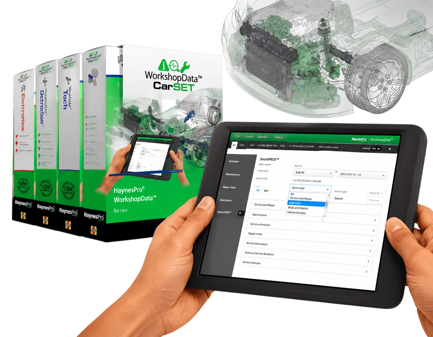 HaynesPro WorkshopData Coches para talleres mecánicos